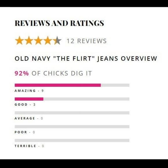 OLD NAVY THE FLIRT MID RISE BOOT CUT stretch jeans size 12 Long - Picture 2 of 10